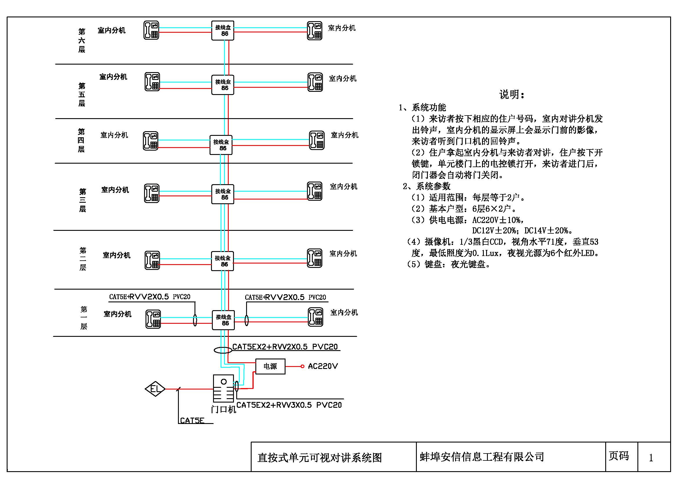 單元可視對(duì)講系統(tǒng)圖 .jpg
